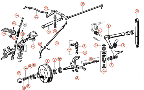 Bus Axle